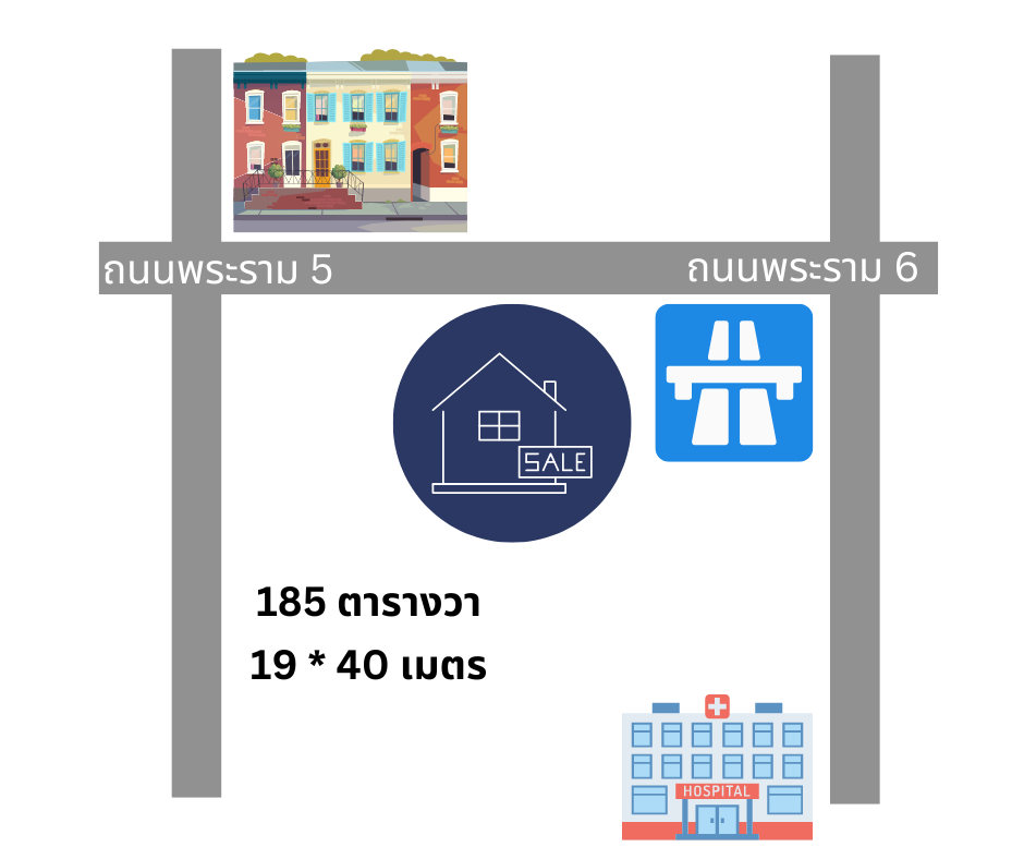 ที่ดิน เขตดุสิต